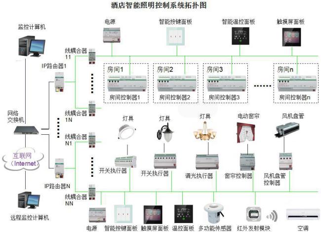 酒店.jpg